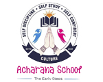 Acharana Playschool – Best Play school in Chengicherla
